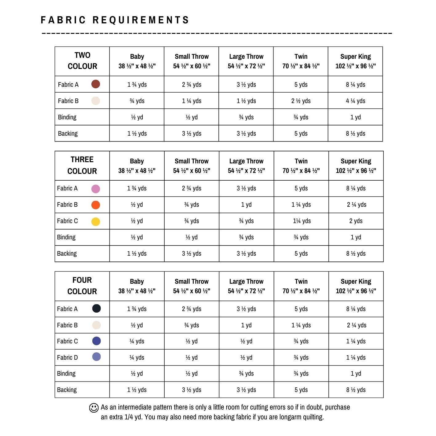 New Moon Quilt - PDF pattern