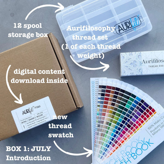 Thread Labs Box 1.1 - Thread Fundamentals tutorial