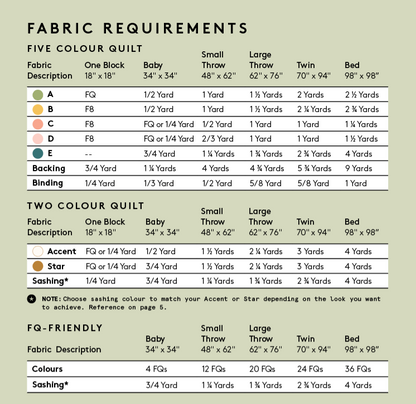 Prairie Rose quilt pattern