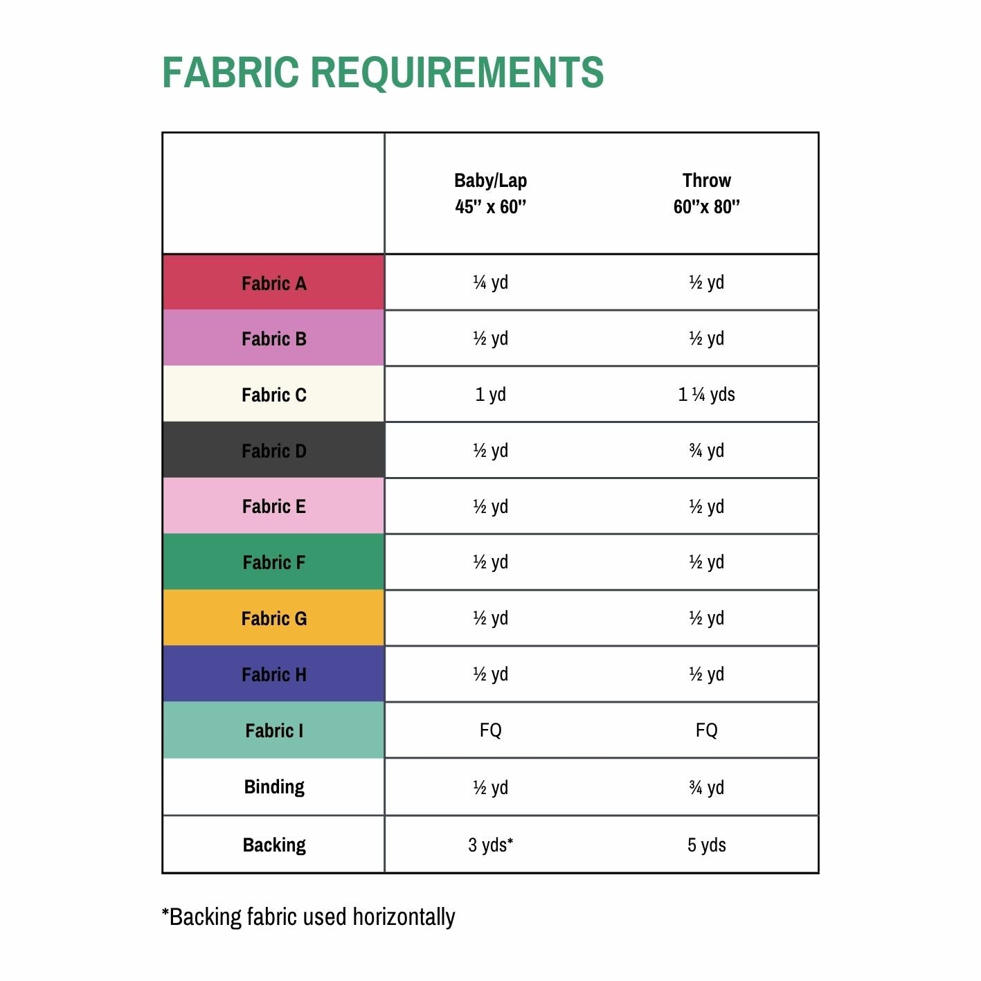 Luma Quilt - PDF pattern