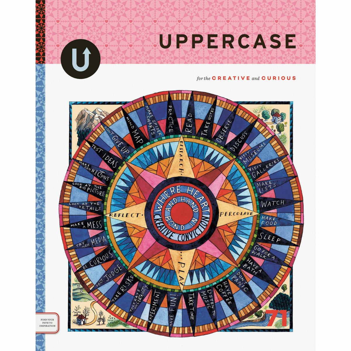 Uppercase 71